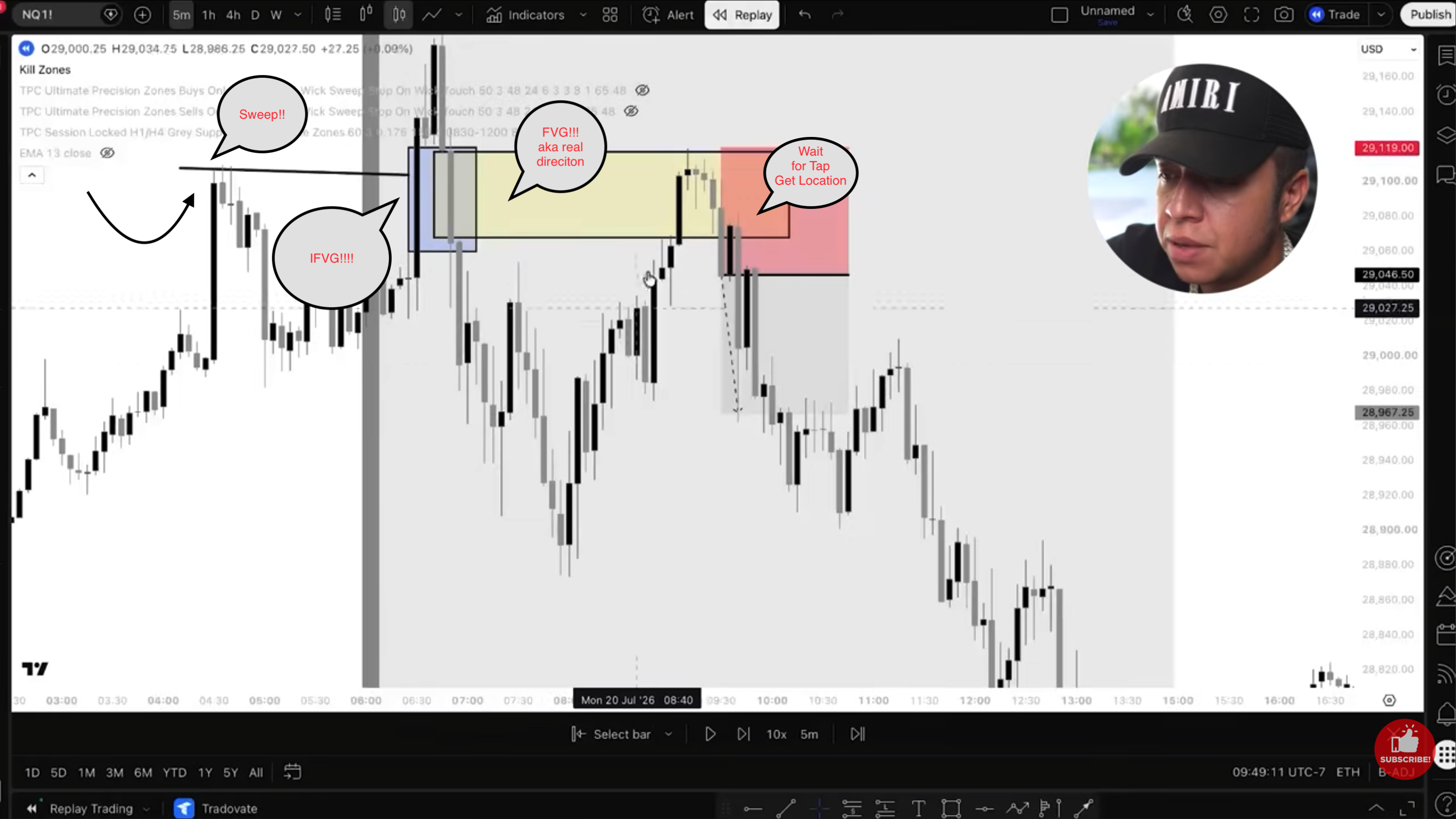 Live NQ futures chart annotated with Sweep, IFVG, and FVG callouts and a closed trade showing 89.00 PnL at a 1.47 risk/reward ratio